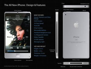 Zobacz, jak mógłby wyglądać iPhone 4G