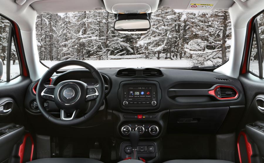 Jeep renegade
